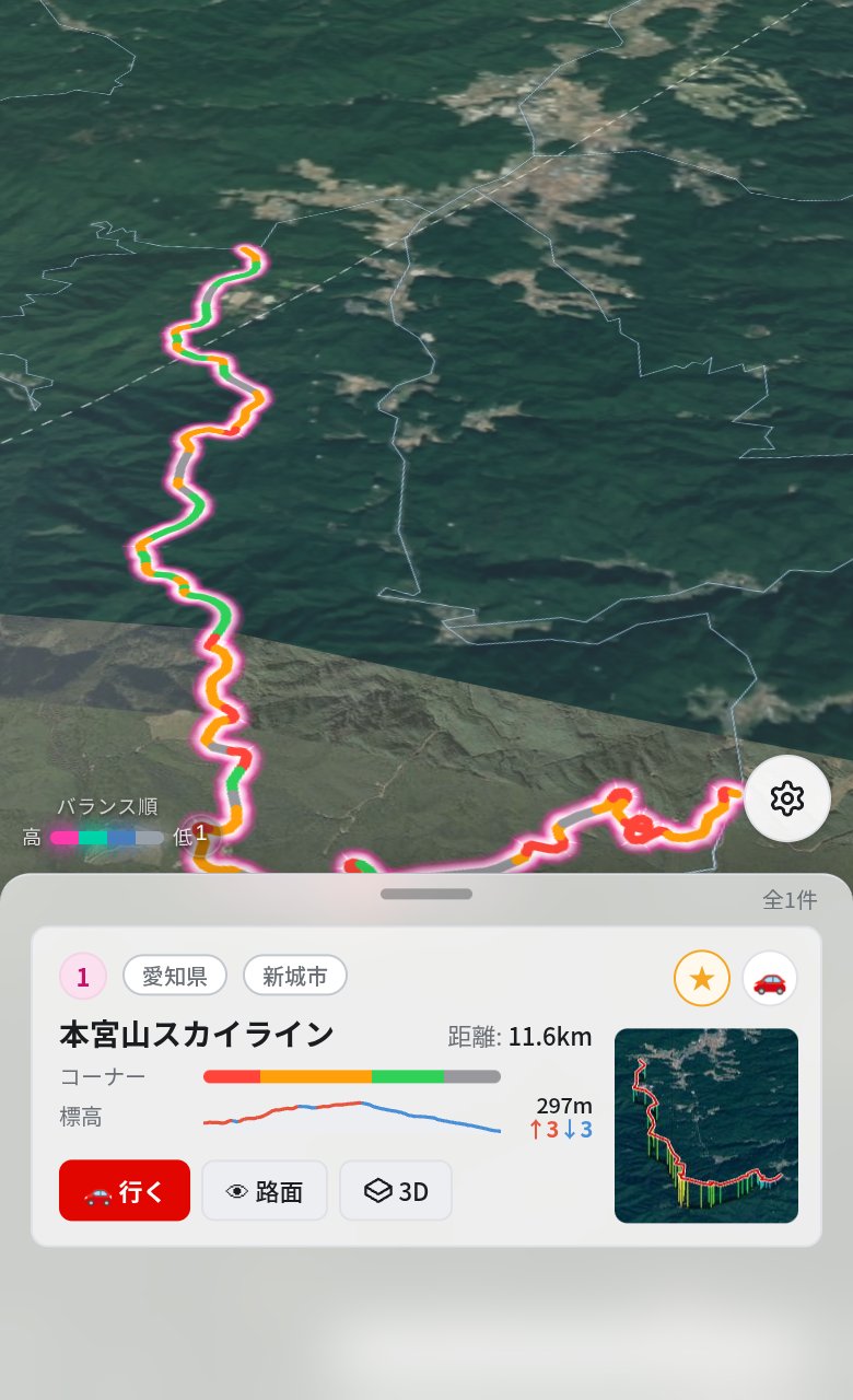 お気に入り登録した峠だけが表示された画面